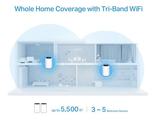 Tri-banda Mesh Wi-fi 6 Ax3600 Deco X68 2pack