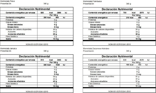Mermelada Sin Azúcar Pirhuán Sabores Surtidos Caja 12 Piezas