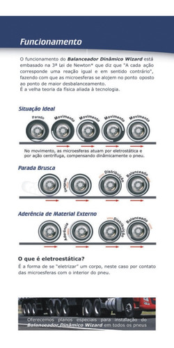 Balanceamento Dinâmico Pneu Ônibus Busscar Caio 295/80r22.5