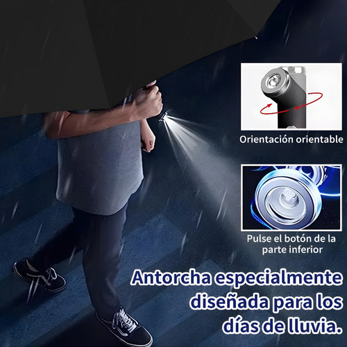 Vanance Paraguas Automatico Anti-uv Apertura Y Cierre Van01216 Paraguas Sombrilla De Bolsillo Con Botón Y Led Rotativo Plegable Grande Protección 2-3 Las Personas Color Negro
