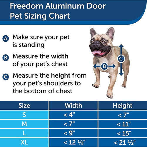 Petsafe Freedom Aluminum Pet Door For Dogs Extra-large, Wh