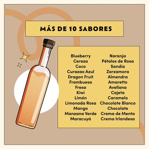 Jarabe Momentos Sabor Avellana 750 Ml Cappu