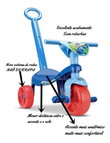 Triciclo ,motoquinha Para Criança Com Empurrador Cor Azul