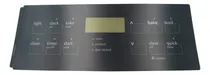 Comprar Supplying Demand 316419353 316419306 Panel De Control