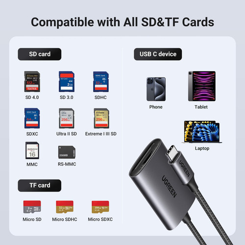Lector De Tarjetas Ugreen Uhs-ii Usb C Sd 4.0 For iPhone, O
