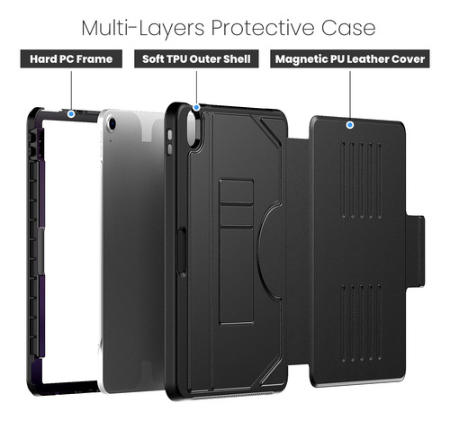 Funda Magnética De Piel Sintética Universal Para iPad Air 11 2025 M3 2024 M2 A3266 A3267 A3270 A2902 A2903 A29