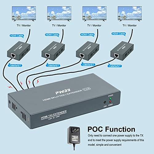 Divisor Extensor Hdmi Greathtek 1x4 Sobre Cable Ethernet Cat