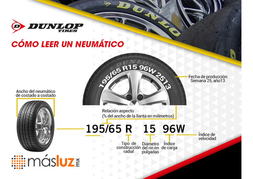 Kit 2 Llantas 245/70r16 111t Dunlop Grandtrek At3