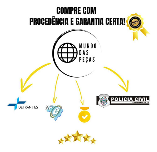 Caixa De Marcha Automática Ford New Turbo 3cc 125cv 18/19 (Usado)