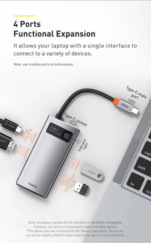 Imagem 9 de 10 de Hub Adaptador Baseus 4 Em 1 Multifuncional 4k Hdmi - Type-c