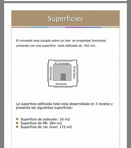 Imagen 7 de 7 de Local - Microcentro
