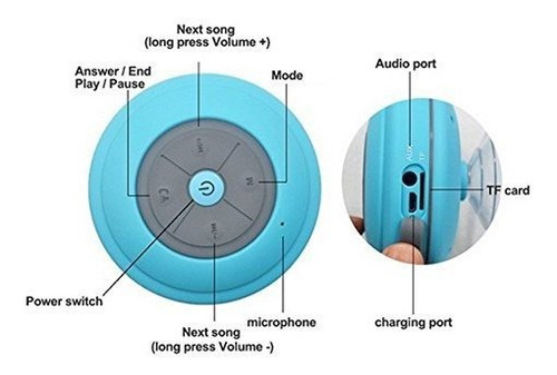 Guppy® Resistente Al Agua Ducha Bluetooth Altavoz -