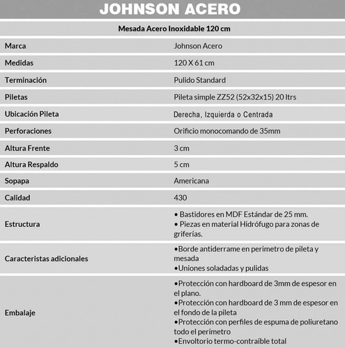 Mesada Johnson Acero 120 Bacha Simple + Secaplatos + Tabla Plateado