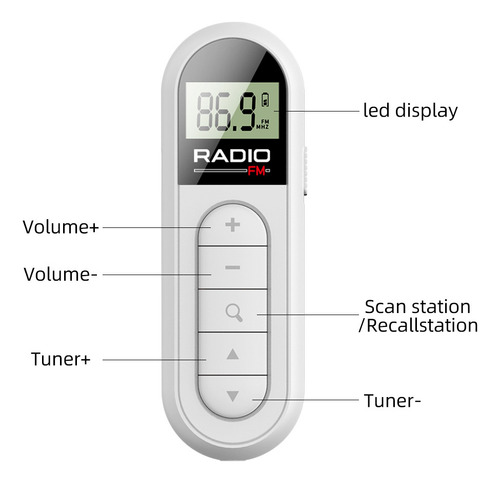 Rádio Fm Mini Pocket Clip Radio Com Fone De Ouvido