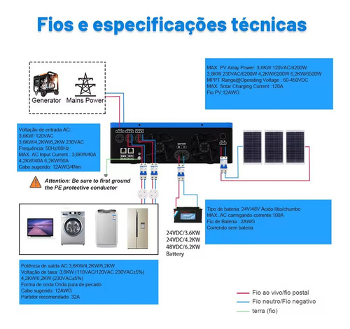 Inversor Híbrido 6.2kw Sem E Com Bateria Off+ongrid 48v/220v