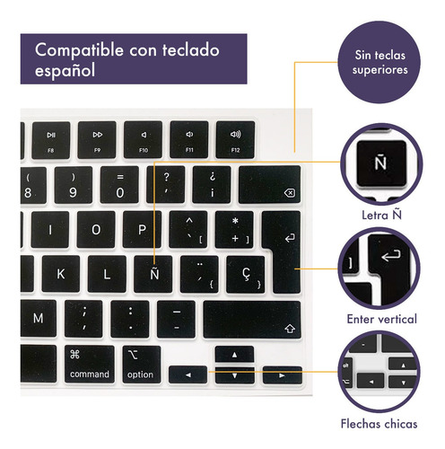 Imagen 4 de 10 de Protector Teclado Silicona - Compatible Macbook Air 13 A2681