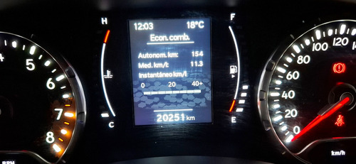 Jeep Renegade Sport Lx