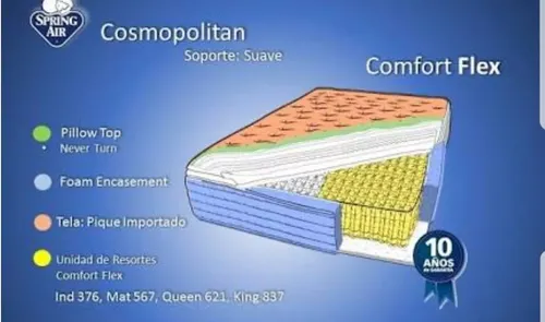 Comfort flex sale spring air