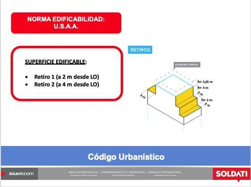 Imagen 2 de 10 de Belgrano - Excelente Terreno Doble Frente- Usaa