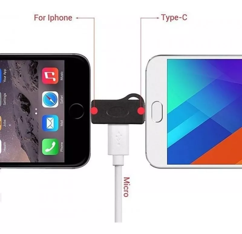 Segunda imagen para búsqueda de adaptador micro usb tipo c