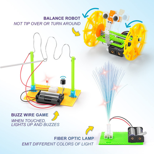 Stem Robotics Kit De Experimentos Científicos Para Niños De