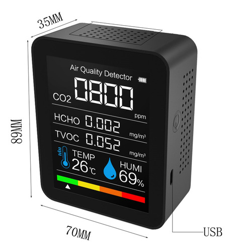 Registro De Tendencia De Temperatura De Alarma De Negro Registro De Tendencia De Temperatura De Alarma De Negro