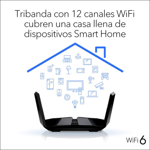 Netgear Router Wifi 6e De 12 Transmisiones Nighthawk (rax