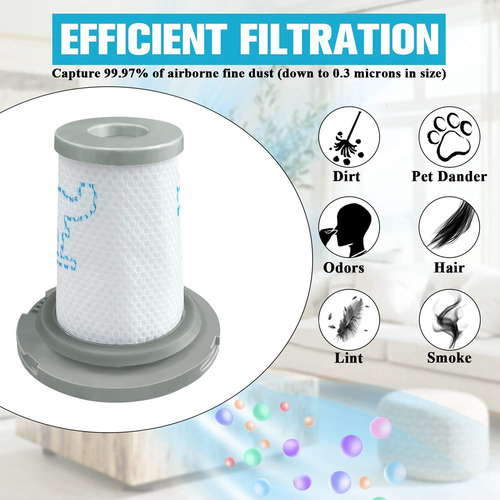 Lavable Filter For Rowenta X-force Flex 8.60 X-pert 6.60 Co