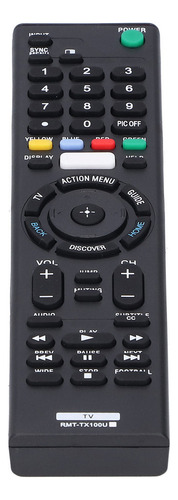 El Controlador De Control Remoto Reemplaza A Un Televisor Le
