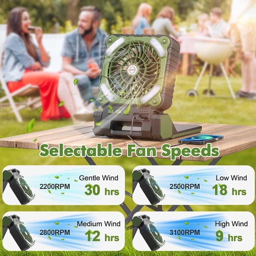 Ventilador Solar De Emergencia Con Bateria Recargable Hogar