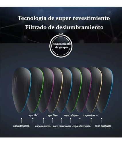 Deylinghs Lentes De Sol 100% Original Aluminio Gafas Polarizados Condu