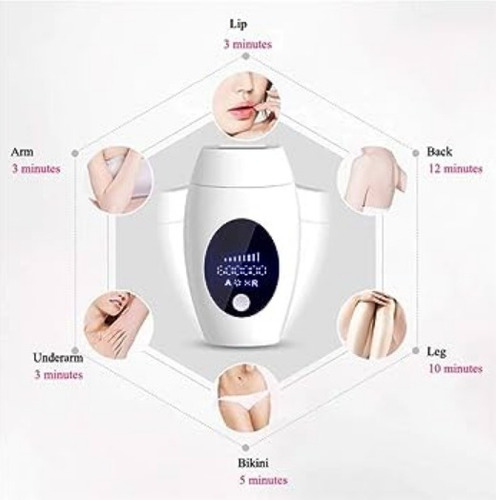 Depiladora Laser Intense Pulsed Light - A110
