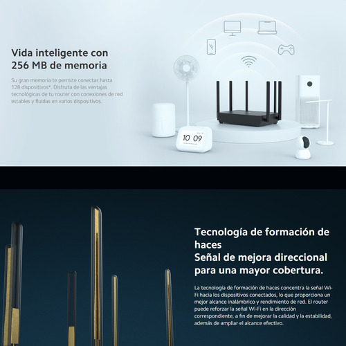 Xiaomi Router Ax3200, Gigabit Wifi 6 Mesh Dual Band 3200mbps