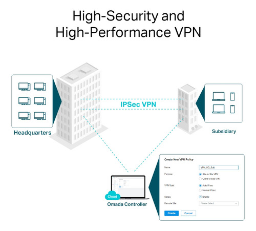 Tl-er8411 Router Vpn Omada Con Sfp 10g + 8p Sdn Vpn Tp-link