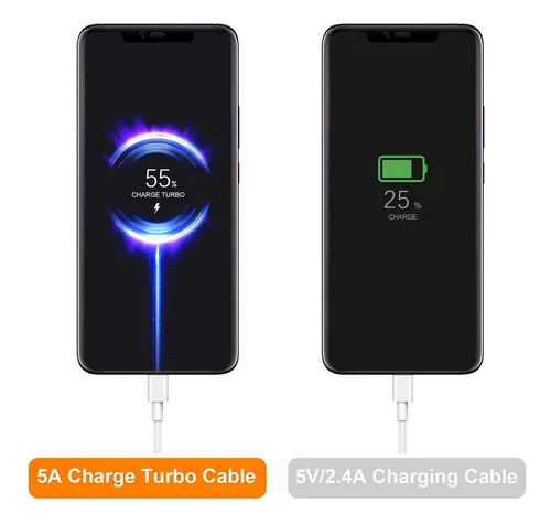 Cable Cargador Turbo 6a Usb A Usb Tipo C Para Celular Xiaomi