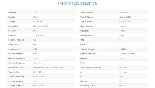 Imagen 3 de 7 de Plafon Panel De Embutir Led 12w Lc Macroled