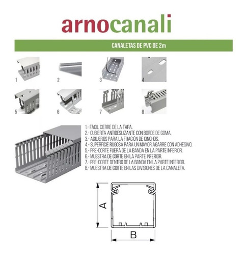 Imagen 3 de 3 de V5k80120 Arno Canali Canaleta Ranurada Pvc 120x80mm 5x3puLG