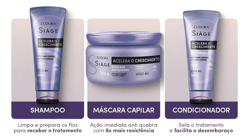 Kit Siàge Acelera Crescimento Shampoo Condicionador Máscara