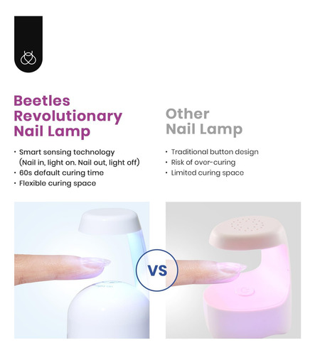 Kit De Extensão De Unhas Beetles Gel Nail Easy Com 240 Unida