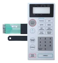 Comprar Panel De Microondas P\u002F Firstline Car-702 \u002F Top House Car-700