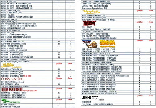 Hellboy 2004 - 2024 === 4 Filmes + 2 Animações ===