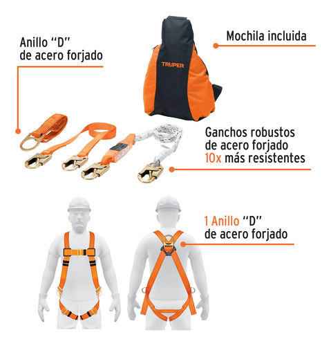 Kit Contra Caida Con 3 Anillos Norma Ansi Incluye Mochila