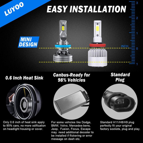 Focos Led Luces Calidad Premium Canbus 10000lm H11 Faros N