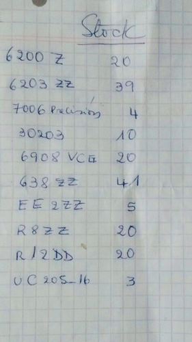 Rulemanes Nsk, Lote