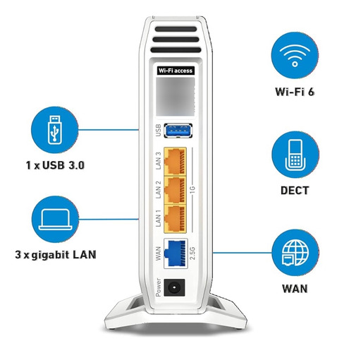 Avm Fritz!box 4060 International - Router Wi-fi 6,