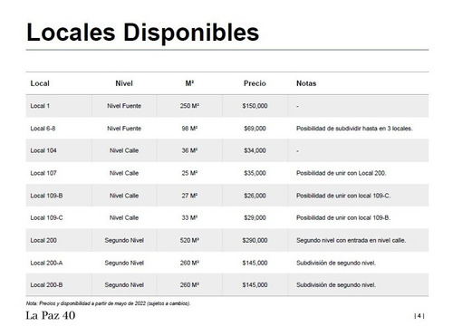 Imagen 7 de 8 de Renta Locales De 28 M² A 520 M² En San Angel Ciudad De Mexico.