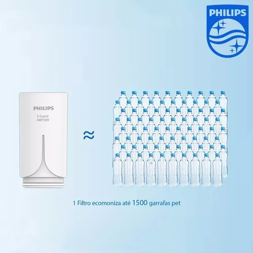 Filtro de Agua PHILIPS X-Guard Microfiltración