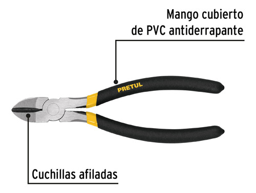 Pinza De Corte Diagonal 8 Mango De Pvc Pretul
