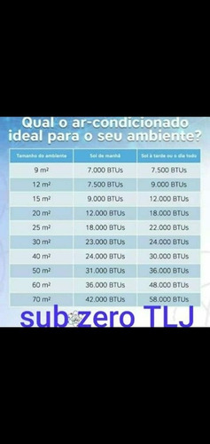 Imagem 2 de 5 de Manutenção E Instalação De Ar Condicionado