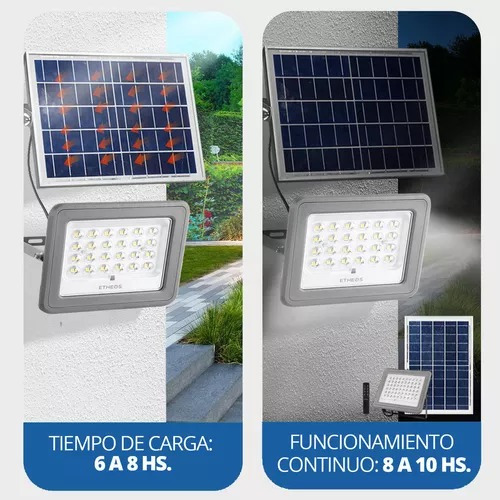 Reflector Solar Etheos Grsi-100f 100w De Alta Potencia Negro Blanco Frío